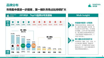 互聯網數據資訊中心 199IT與互聯網數據服務的時代價值