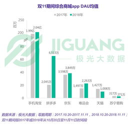 互聯網數據資訊中心199it 連接數據與決策的專業橋梁